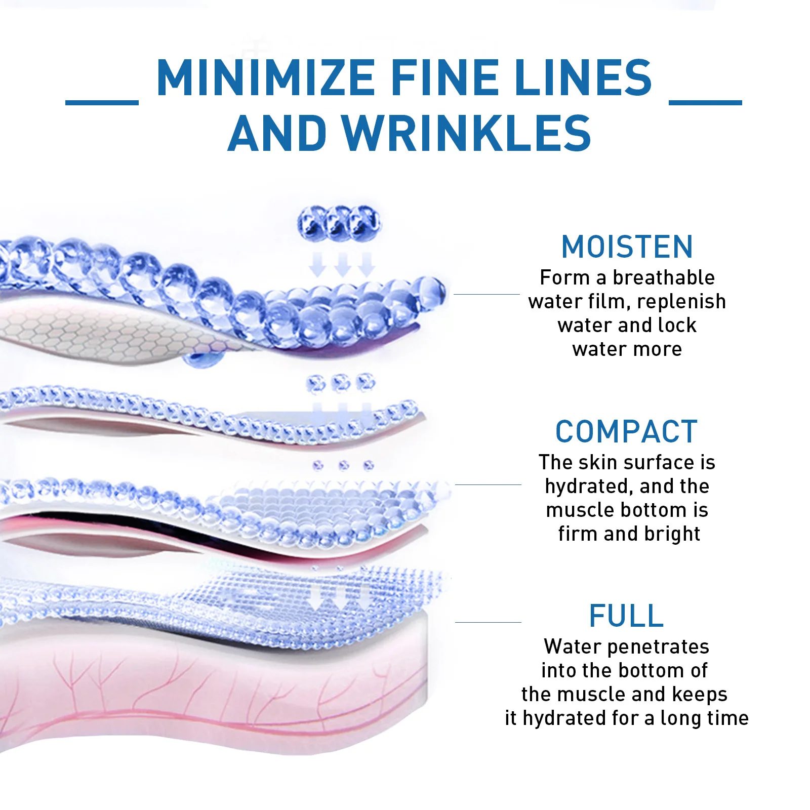 Hyaluronic Acid Serum - Image 3